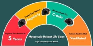Motorcycle Helmet Lifespan | Right Time To Replace A Helmet – Helmet Shops