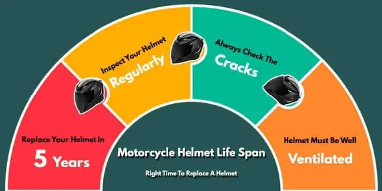 Motorcycle Helmet Lifespan | Right Time To Replace A Helmet